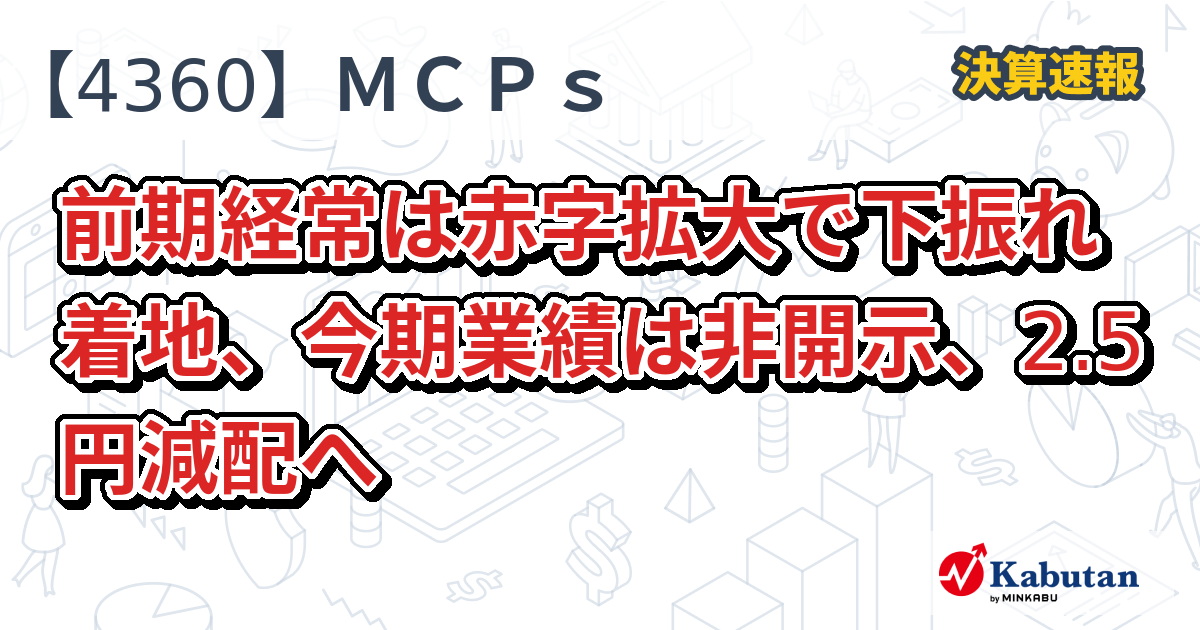 マナック・ケミカル・パートナーズ【4360】、前期経常は赤字拡大