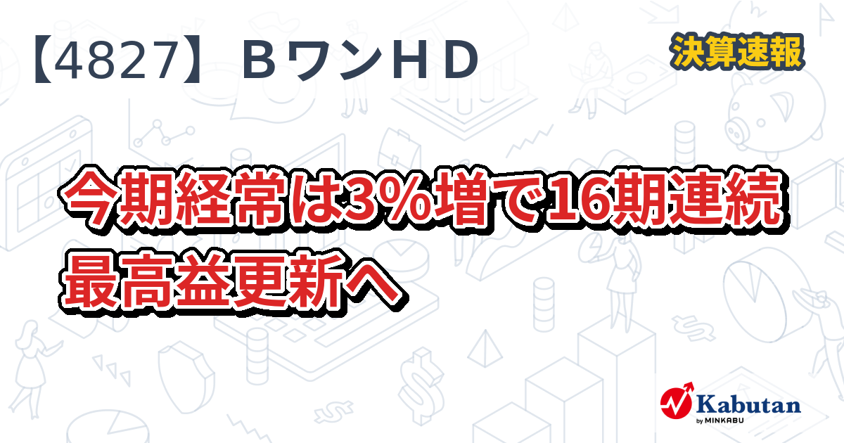 出荷作業日数を設定しているのに、即日発送しなければならない表示
