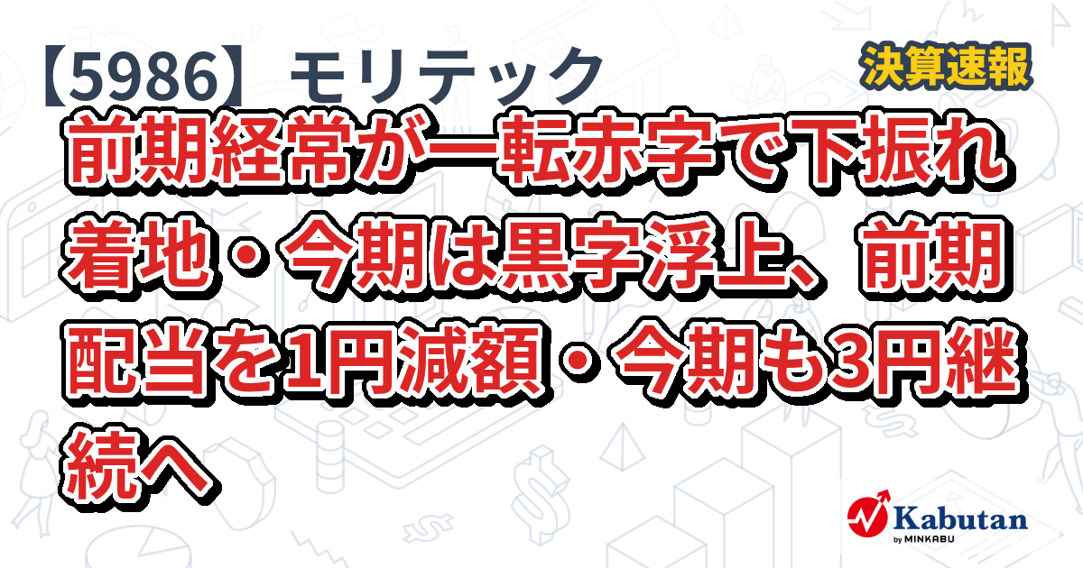 モリテック スチール【5986】、前期経常が一転赤字で下振れ着地・今期は黒字浮上、前期配当を1円減額・今期も3円継続へ | 決算速報 - 株探ニュース