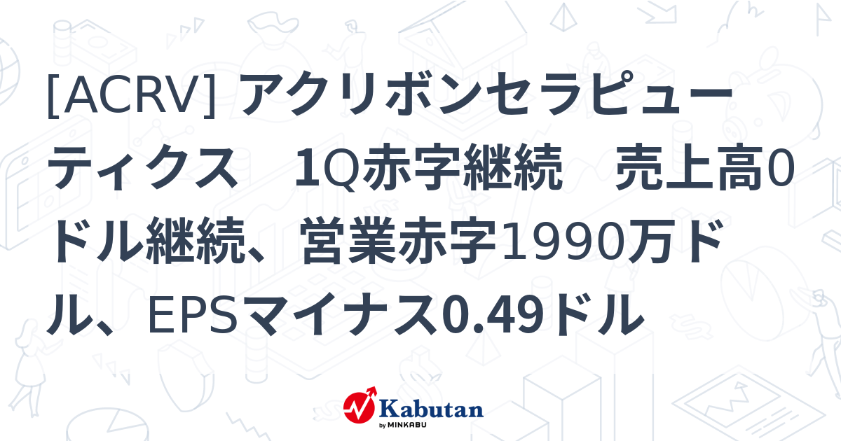 [ACRV] アクリボンセラピューティクス 1Q赤字継続 売上高0ドル継続、営業赤字1990万ドル、EPSマイナス0.49ドル - 株探 ...