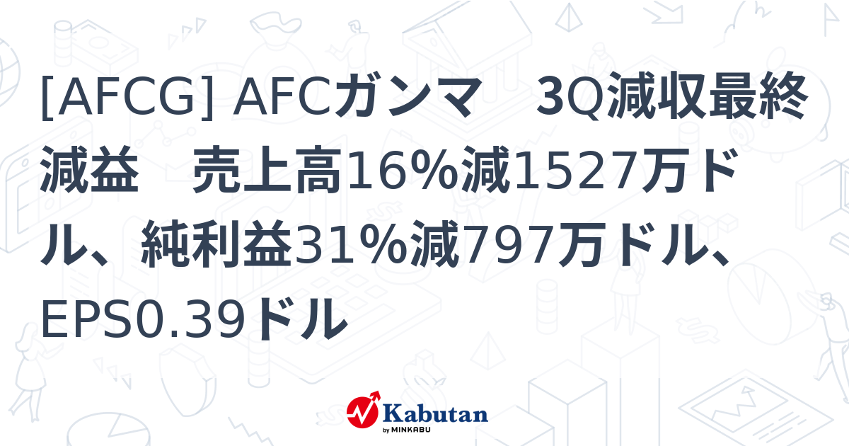 [AFCG] AFCガンマ 3Q減収最終減益 売上高16％減1527万ドル、純利益31％減797万ドル、EPS0.39ドル - 株探(かぶたん ...