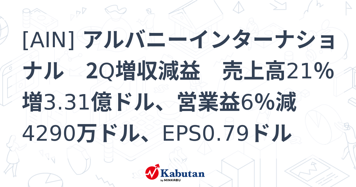 [AIN] アルバニーインターナショナル 2Q増収減益 売上高21％増3.31億ドル、営業益6％減4290万ドル、EPS0.79ドル - 株探 ...