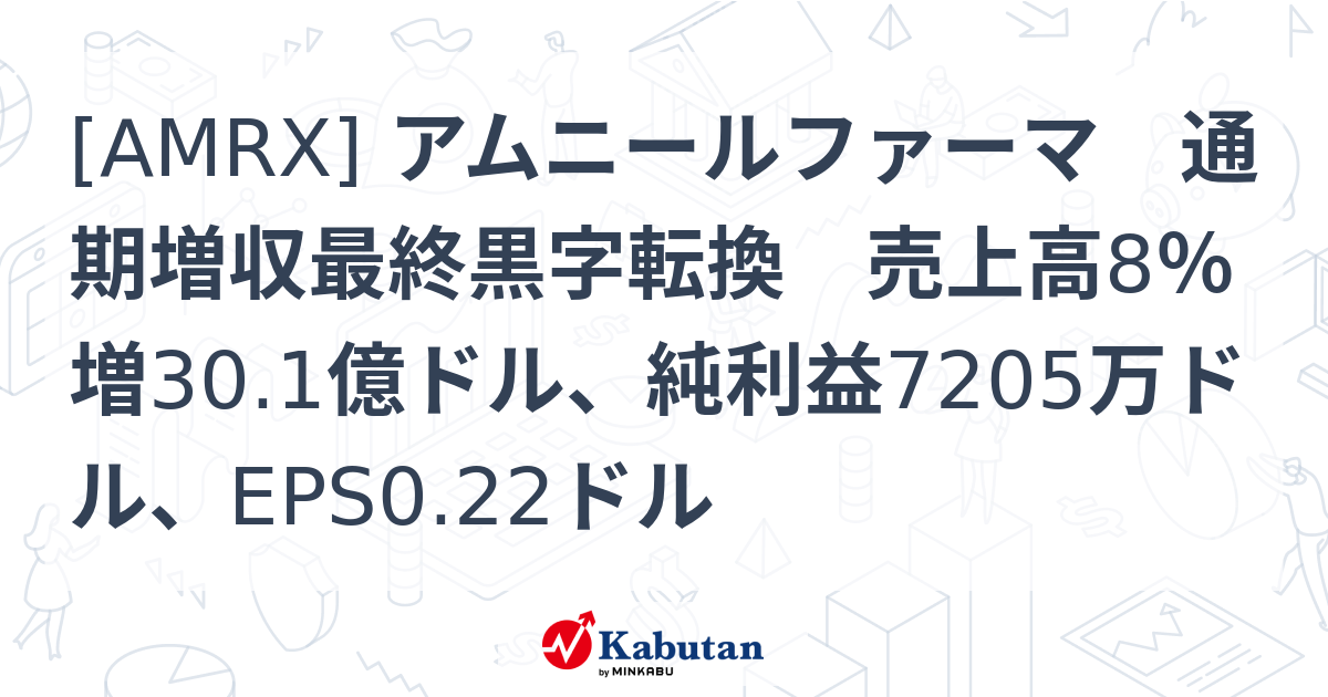 [AMRX] アムニールファーマ 通期増収最終黒字転換 売上高8％増30.1億ドル、純利益7205万ドル、EPS0.22ドル - 株探 ...