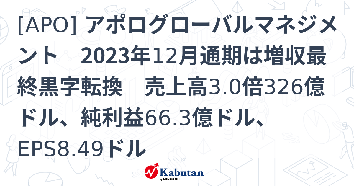 [APO] アポログローバルマネジメント 2023年12月通期は増収最終黒字転換 売上高3.0倍326億ドル、純利益66.3億ドル、EPS8
