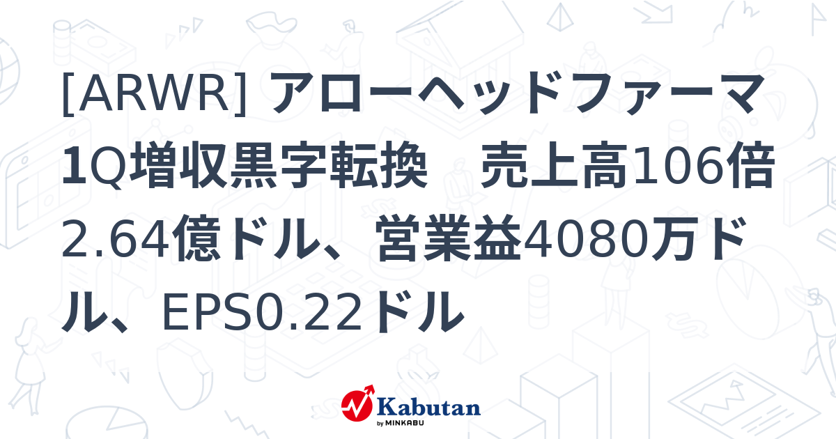 [ARWR] アローヘッドファーマ 1Q増収黒字転換 売上高106倍2.64億ドル、営業益4080万ドル、EPS0.22ドル - 株探 ...