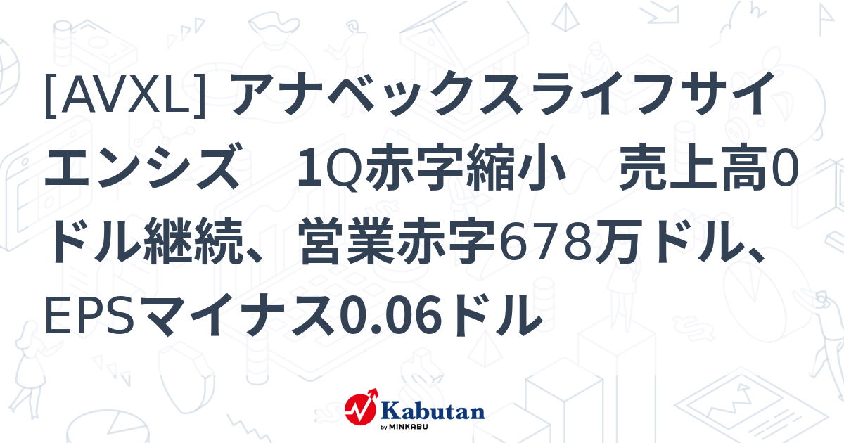 [AVXL] アナベックスライフサイエンシズ 1Q赤字縮小 売上高0ドル継続、営業赤字678万ドル、EPSマイナス0.06ドル - 株探 ...