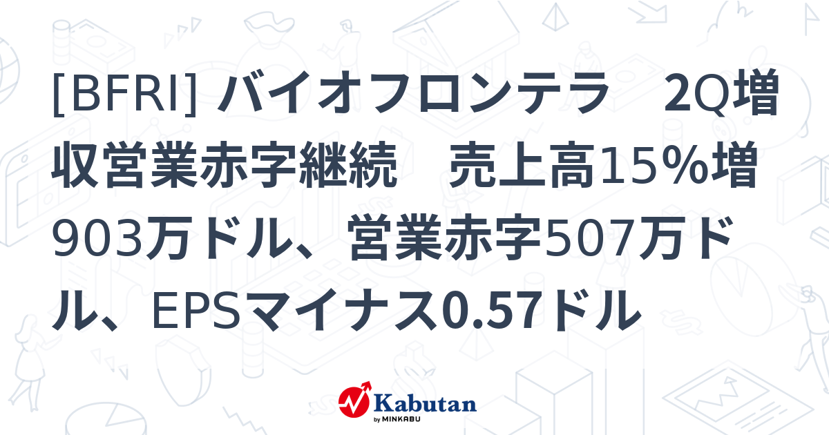 [BFRI] バイオフロンテラ 2Q増収営業赤字継続 売上高15％増903万ドル、営業赤字507万ドル、EPSマイナス0.57ドル - 株探 ...