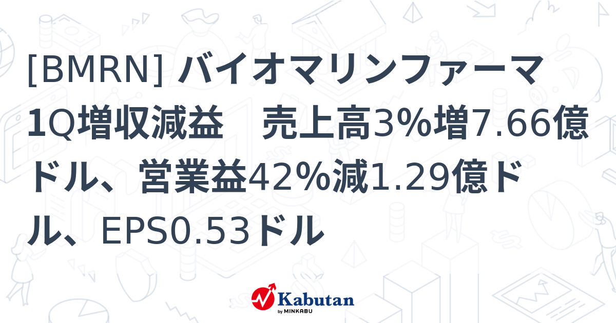 [BMRN] バイオマリンファーマ 1Q増収減益 売上高3％増7.66億ドル、営業益42％減1.29億ドル、EPS0.53ドル - 株探 ...