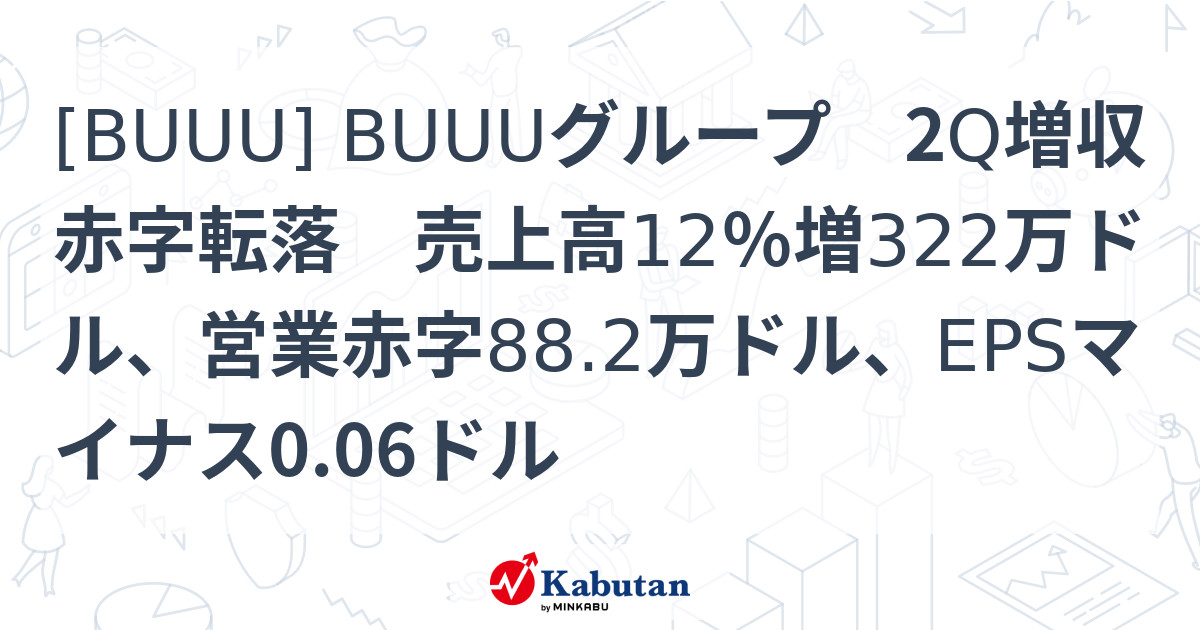 [BUUU] BUUUグループ 2Q増収赤字転落 売上高12％増322万ドル、営業赤字88.2万ドル、EPSマイナス0.06ドル - 株探 ...