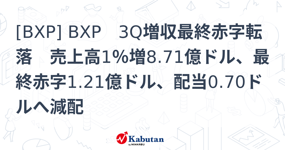 [BXP] BXP 3Q増収最終赤字転落 売上高1％増8.71億ドル、最終赤字1.21億ドル、配当0.70ドルへ減配 - 株探(かぶたん)｜米国株