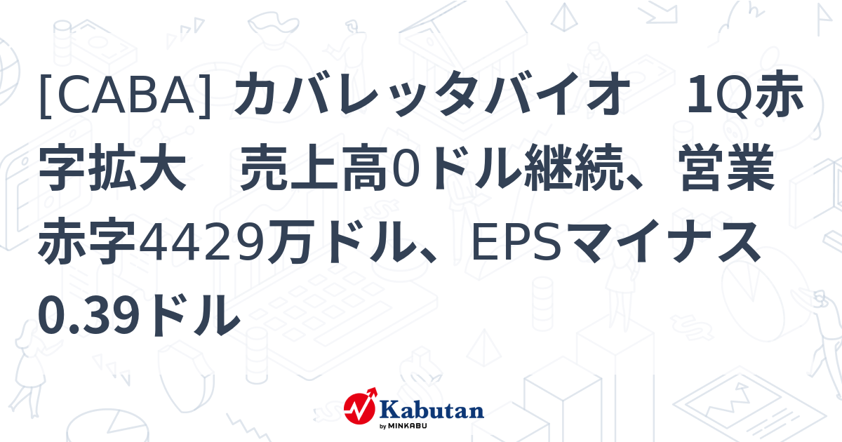 [CABA] カバレッタバイオ 1Q赤字拡大 売上高0ドル継続、営業赤字4429万ドル、EPSマイナス0.39ドル - 株探(かぶたん)｜米国株