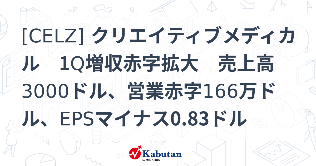 CELZ] クリエイティブメディカル 1Q増収赤字拡大 売上高3000ドル