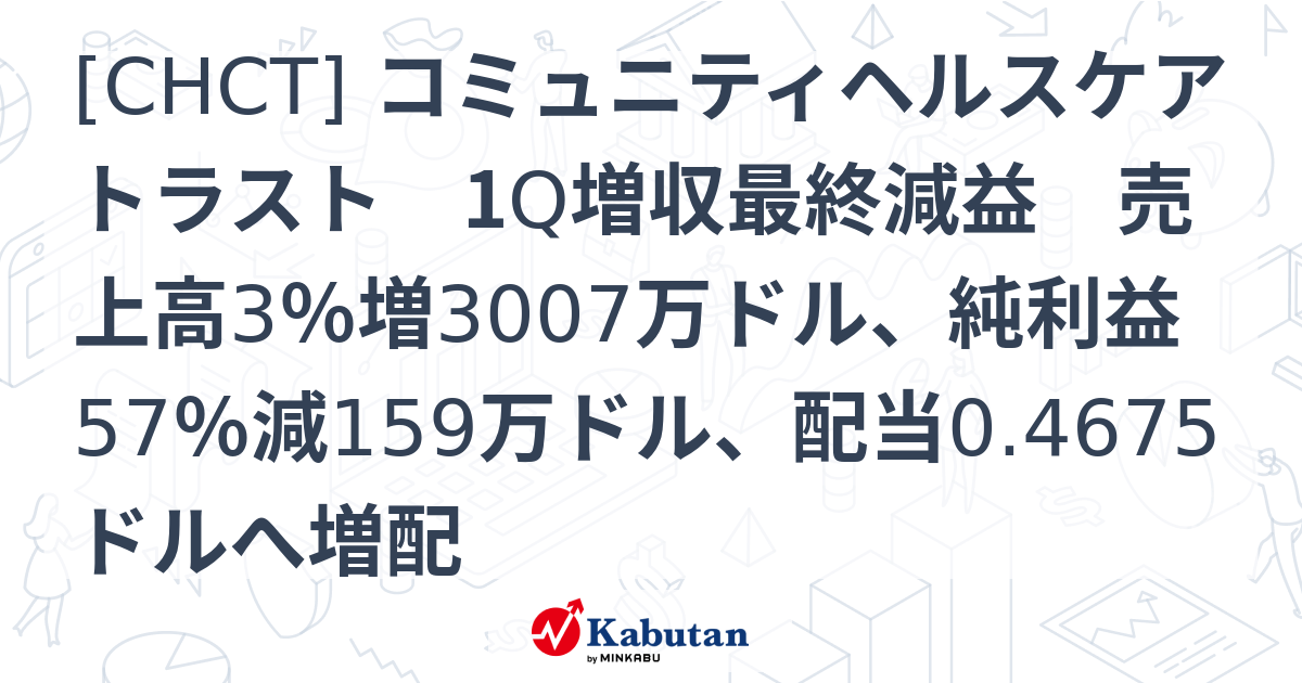 [CHCT] コミュニティヘルスケアトラスト 1Q増収最終減益 売上高3％増3007万ドル、純利益57％減159万ドル、配当0.4675ドルへ ...