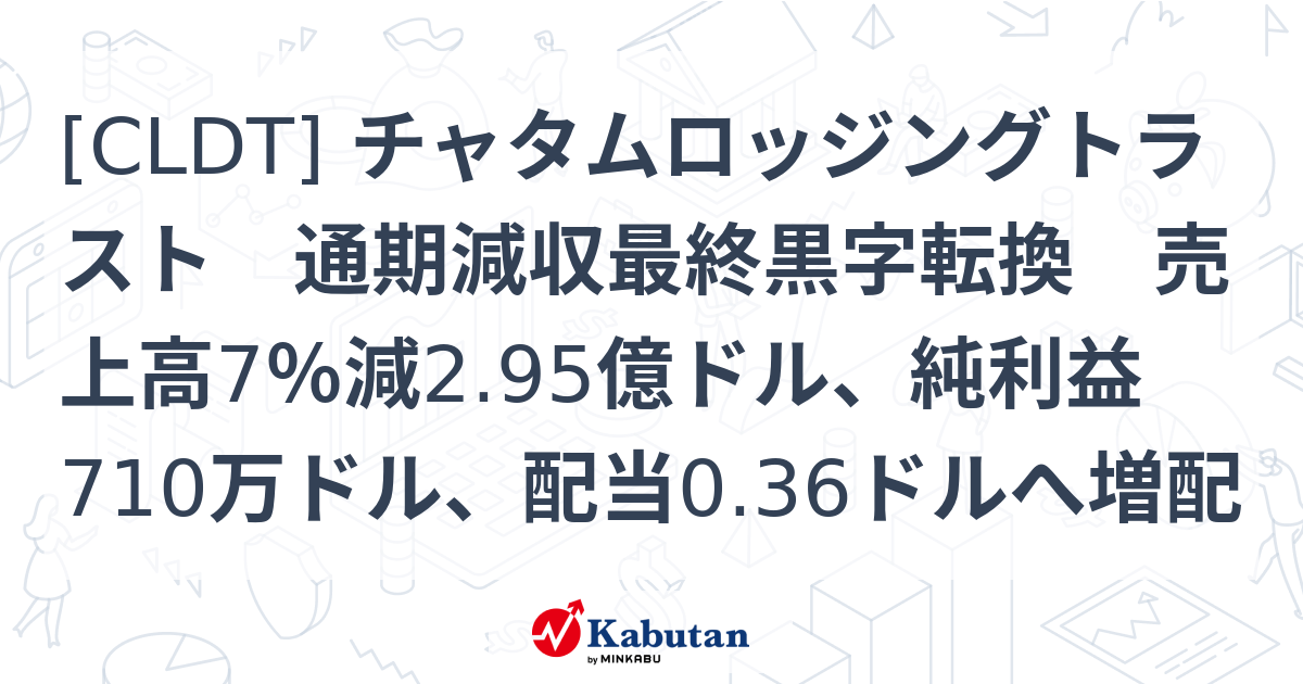 [CLDT] チャタムロッジングトラスト 通期減収最終黒字転換 売上高7％減2.95億ドル、純利益710万ドル、配当0.36ドルへ増配 ...