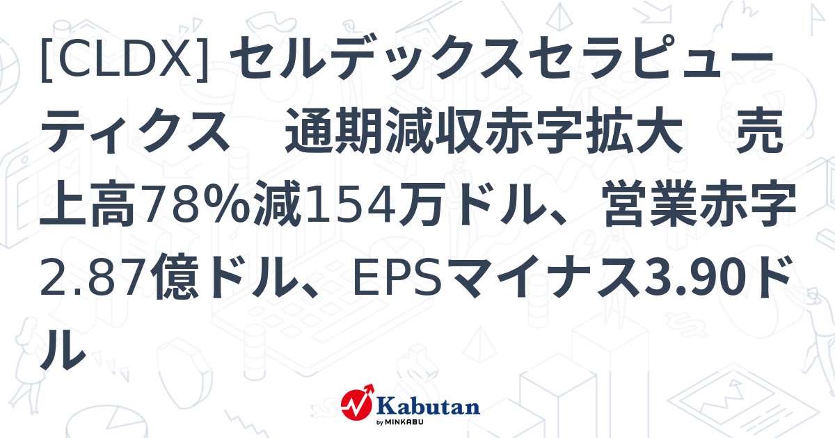 [CLDX] セルデックスセラピューティクス 通期減収赤字拡大 売上高78％減154万ドル、営業赤字2.87億ドル、EPSマイナス3.90ドル ...