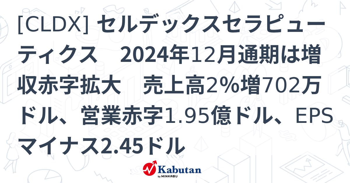 [CLDX] セルデックスセラピューティクス 2024年12月通期は増収赤字拡大 売上高2％増702万ドル、営業赤字1.95億ドル、EPS ...