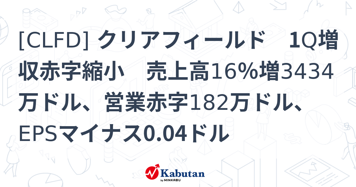 [CLFD] クリアフィールド 1Q増収赤字縮小 売上高16％増3434万ドル、営業赤字182万ドル、EPSマイナス0.04ドル - 株探 ...