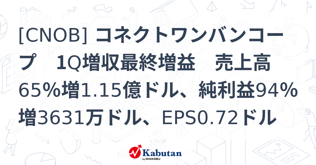 [CNOB] コネクトワンバンコープ 1Q増収最終増益 売上高65％増1.15億ドル、純利益94％増3631万ドル、EPS0.72ドル ...