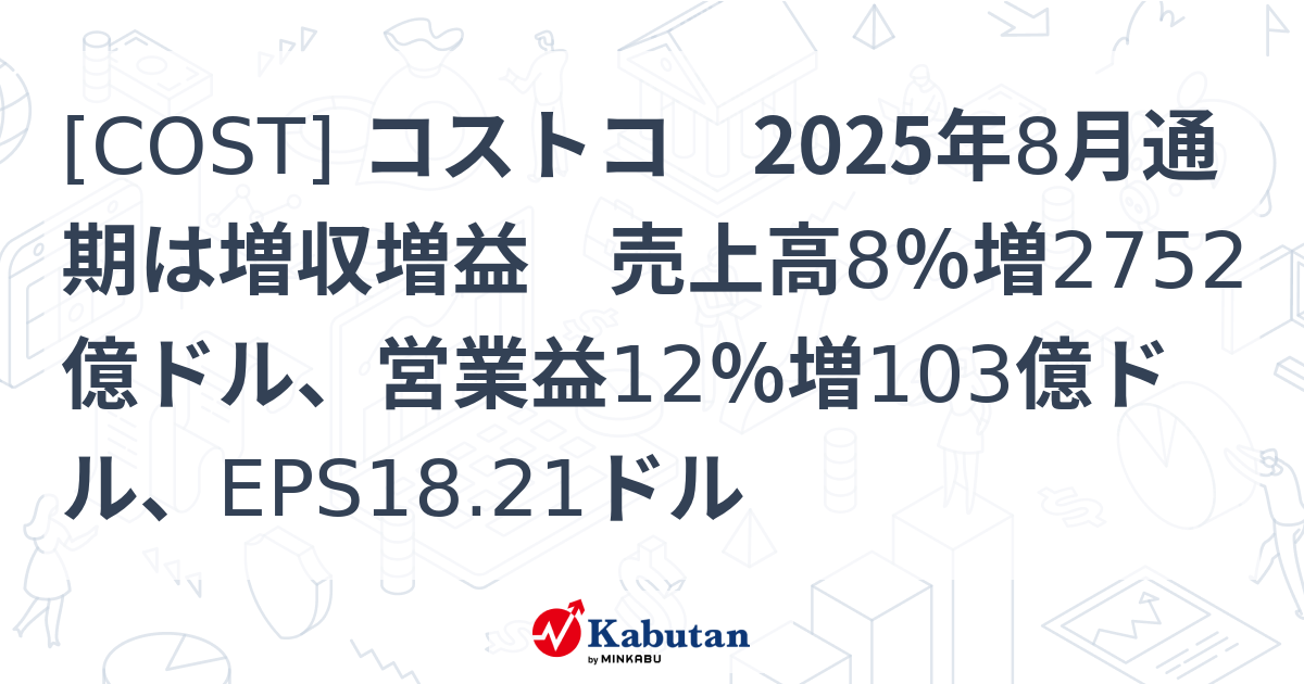 [COST] コストコ 2025年8月通期は増収増益 売上高8％増2752億ドル、営業益12％増103億ドル、EPS18.21ドル - 株探 ...