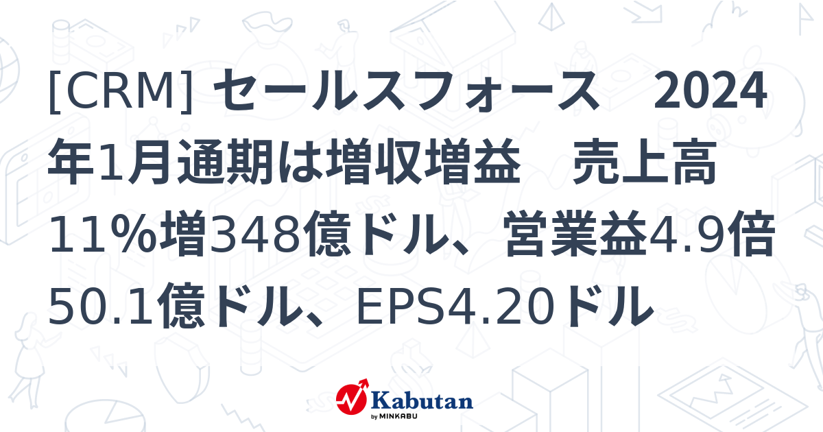 CRM] セールスフォース 2024年1月通期は増収増益 売上高11％増