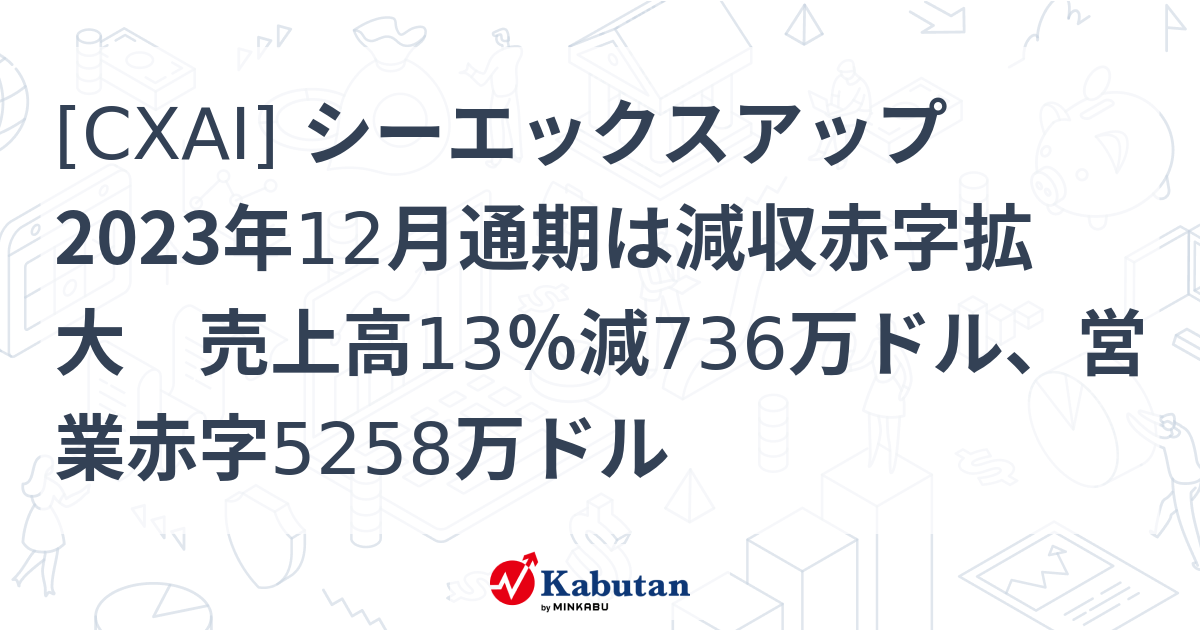 [CXAI] シーエックスアップ 2023年12月通期は減収赤字拡大 売上高13％減736万ドル、営業赤字5258万ドル - 株探(かぶたん)｜米国株