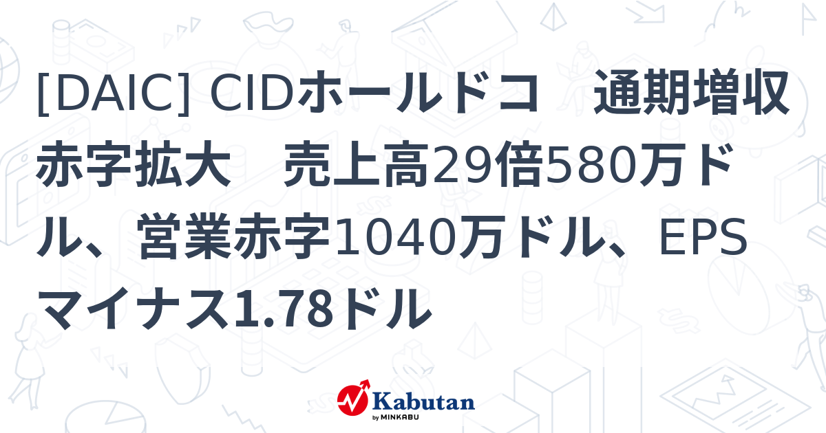 [DAIC] CIDホールドコ 通期増収赤字拡大 売上高29倍580万ドル、営業赤字1040万ドル、EPSマイナス1.78ドル - 株探 ...