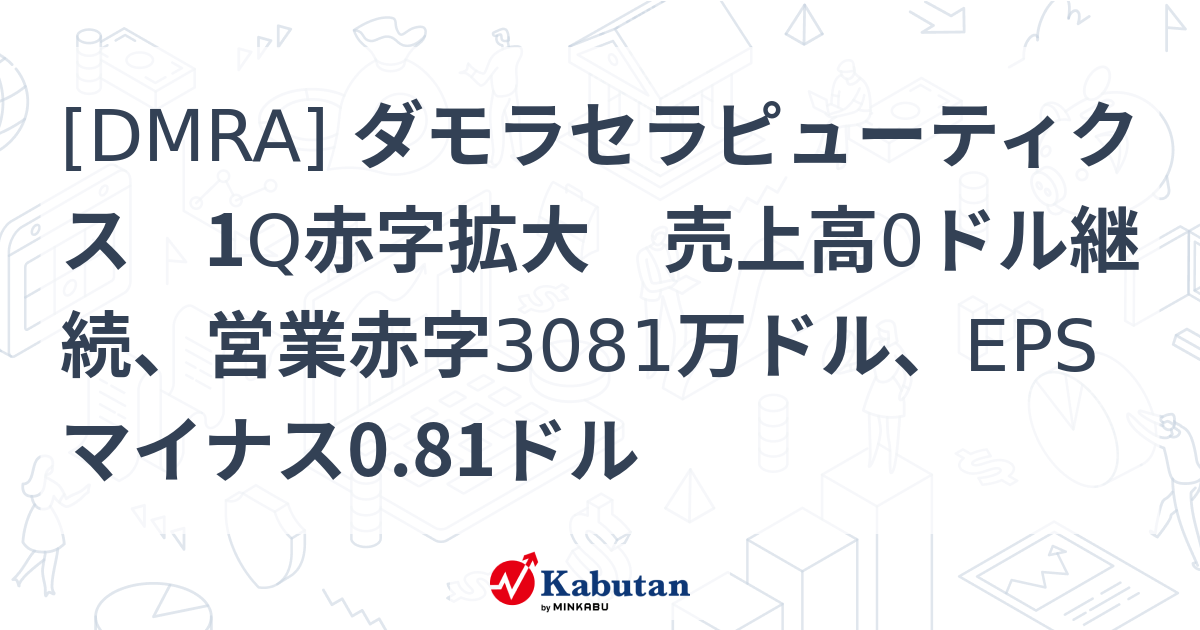 [DMRA] ダモラセラピューティクス 1Q赤字拡大 売上高0ドル継続、営業赤字3081万ドル、EPSマイナス0.81ドル - 株探(かぶたん ...