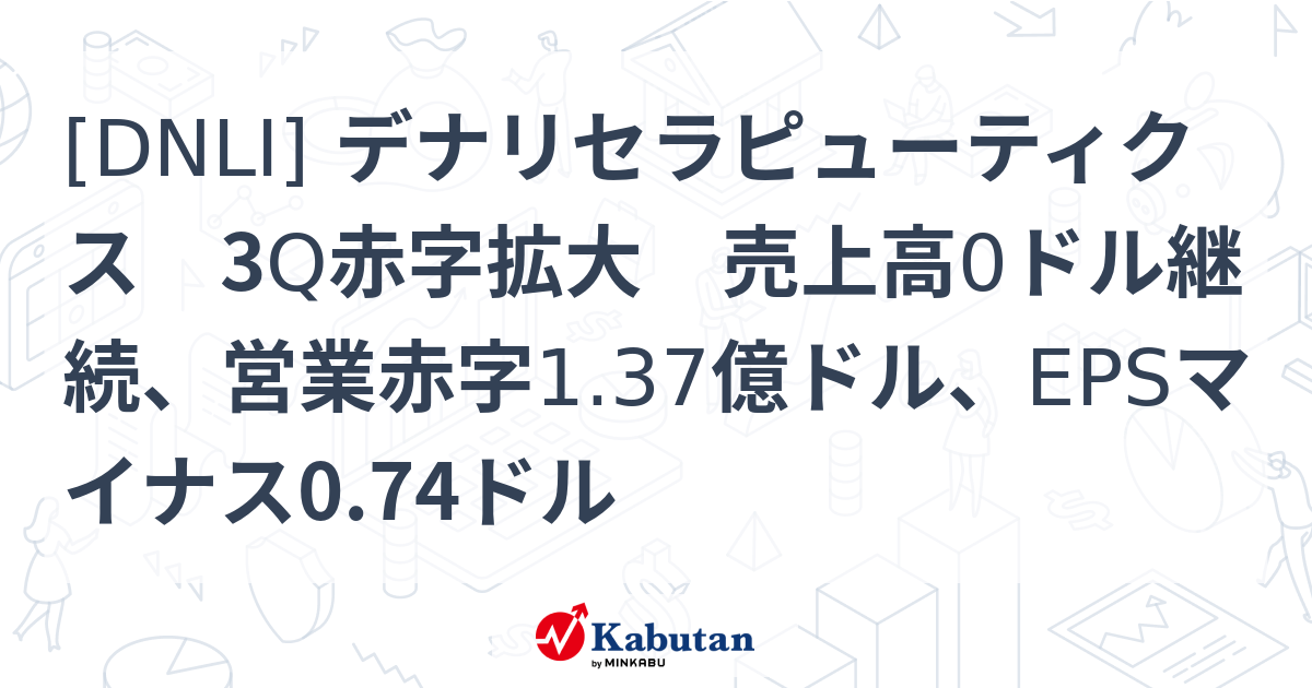 [DNLI] デナリセラピューティクス 3Q赤字拡大 売上高0ドル継続、営業赤字1.37億ドル、EPSマイナス0.74ドル - 株探(かぶたん ...