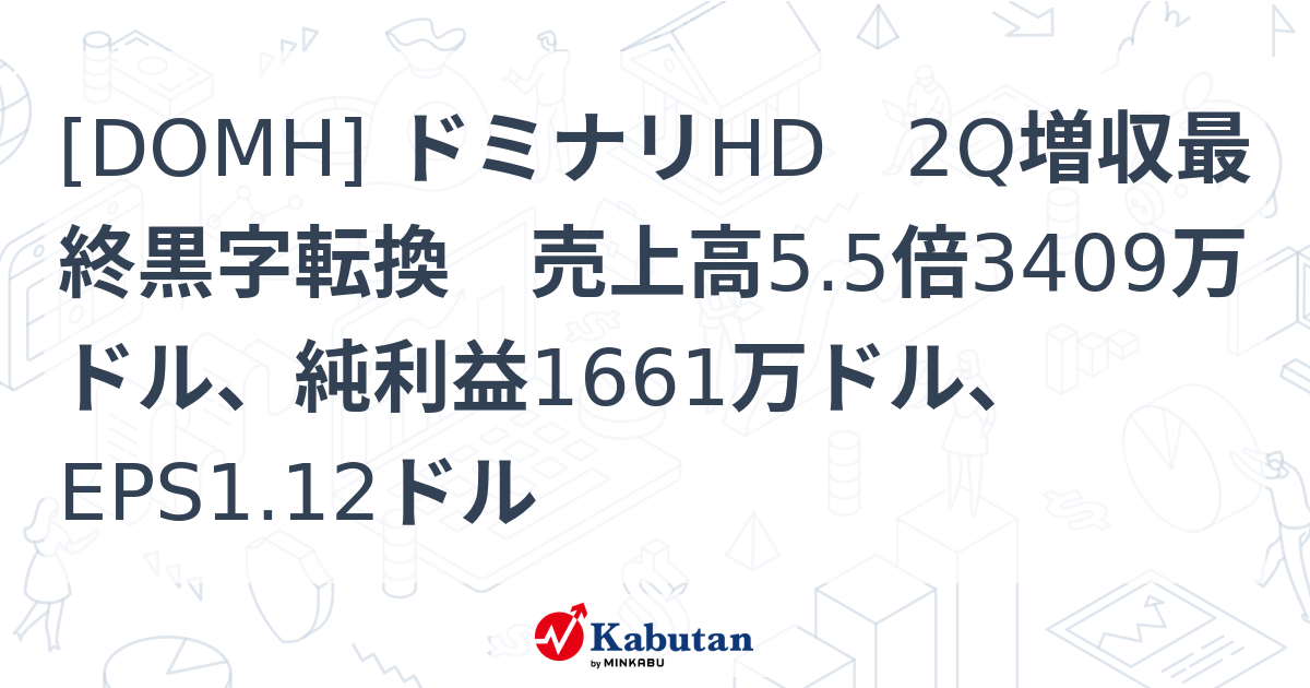 [DOMH] ドミナリHD 2Q増収最終黒字転換 売上高5.5倍3409万ドル、純利益1661万ドル、EPS1.12ドル - 株探(かぶたん)｜米国株