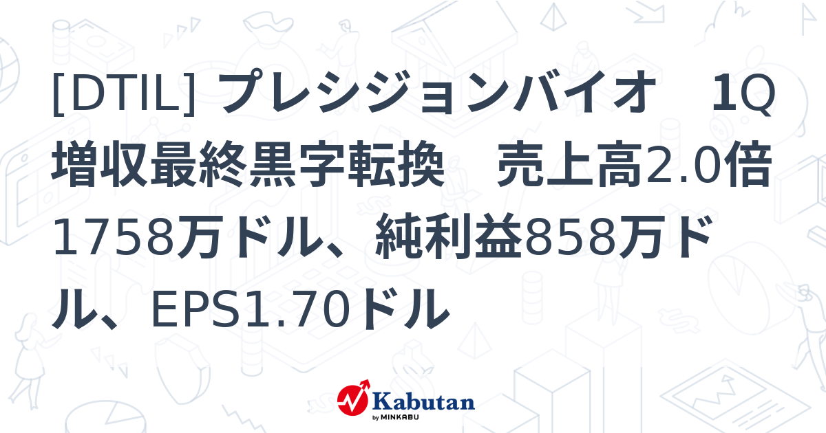 [DTIL] プレシジョンバイオ 1Q増収最終黒字転換 売上高2.0倍1758万ドル、純利益858万ドル、EPS1.70ドル - 株探 ...