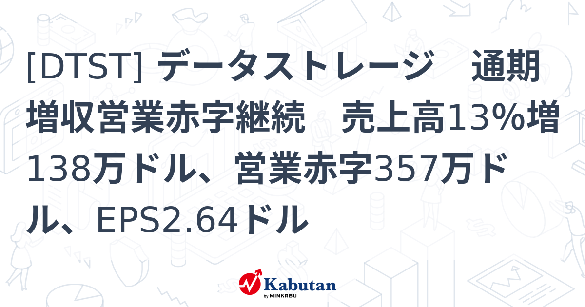 [DTST] データストレージ 通期増収営業赤字継続 売上高13％増138万ドル、営業赤字357万ドル、EPS2.64ドル - 株探(かぶたん ...