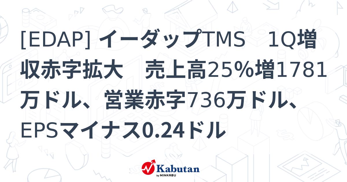 [EDAP] イーダップTMS 1Q増収赤字拡大 売上高25％増1781万ドル、営業赤字736万ドル、EPSマイナス0.24ドル - 株探 ...