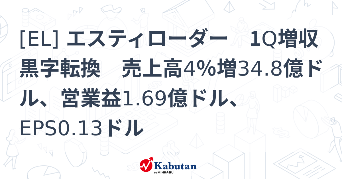 [EL] エスティローダー 1Q増収黒字転換 売上高4％増34.8億ドル、営業益1.69億ドル、EPS0.13ドル - 株探(かぶたん)｜米国株