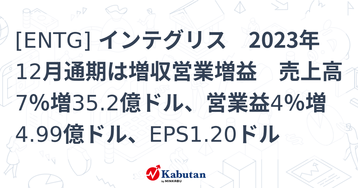 [ENTG] インテグリス 2023年12月通期は増収営業増益 売上高7％増35.2億ドル、営業益4％増4.99億ドル、EPS1.20ドル ...
