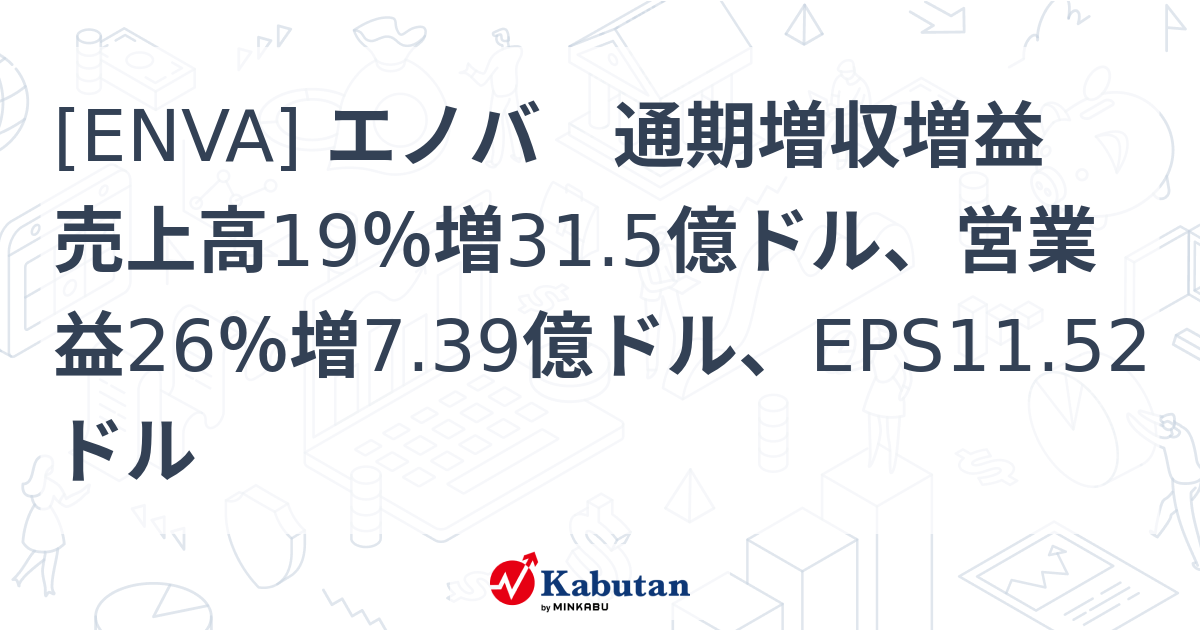 [ENVA] エノバ 通期増収増益 売上高19％増31.5億ドル、営業益26％増7.39億ドル、EPS11.52ドル - 株探(かぶたん)｜米国株