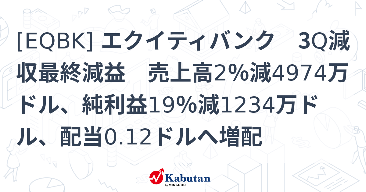 [EQBK] エクイティバンク 3Q減収最終減益 売上高2％減4974万ドル、純利益19％減1234万ドル、配当0.12ドルへ増配 株探(かぶたん)｜米国株