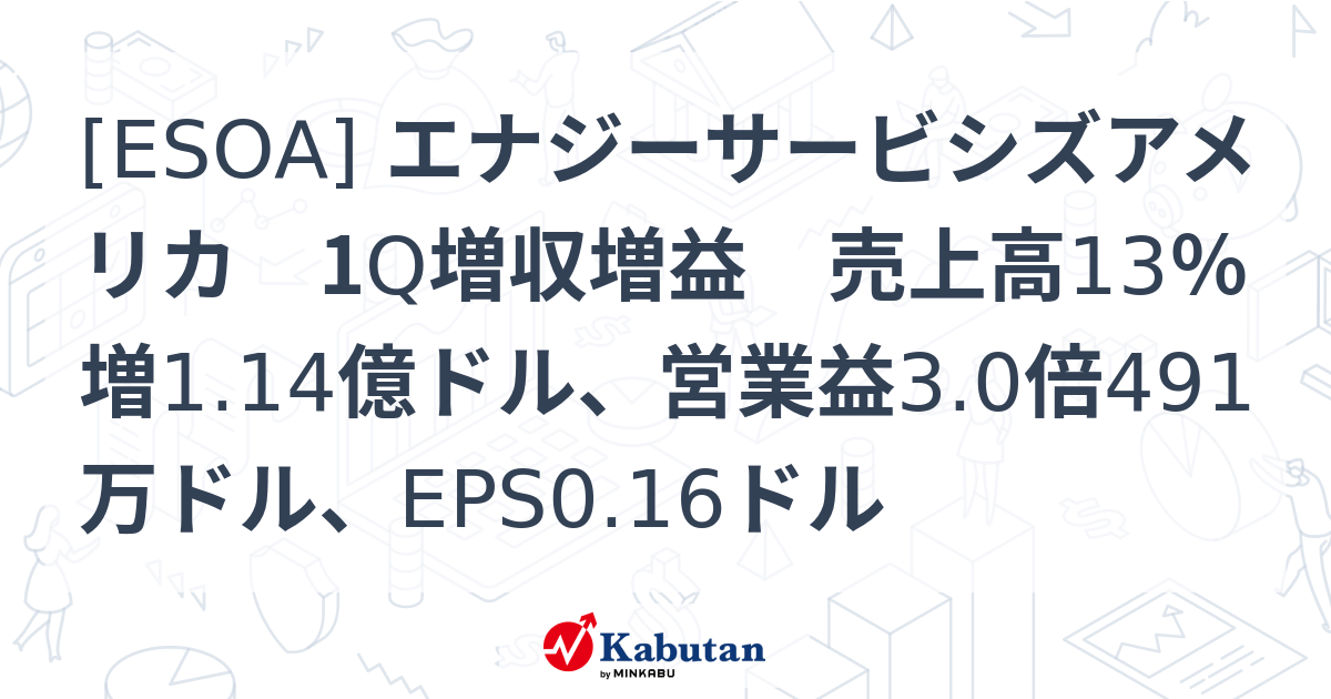 [ESOA] エナジーサービシズアメリカ 1Q増収増益 売上高13％増1.14億ドル、営業益3.0倍491万ドル、EPS0.16ドル - 株探 ...
