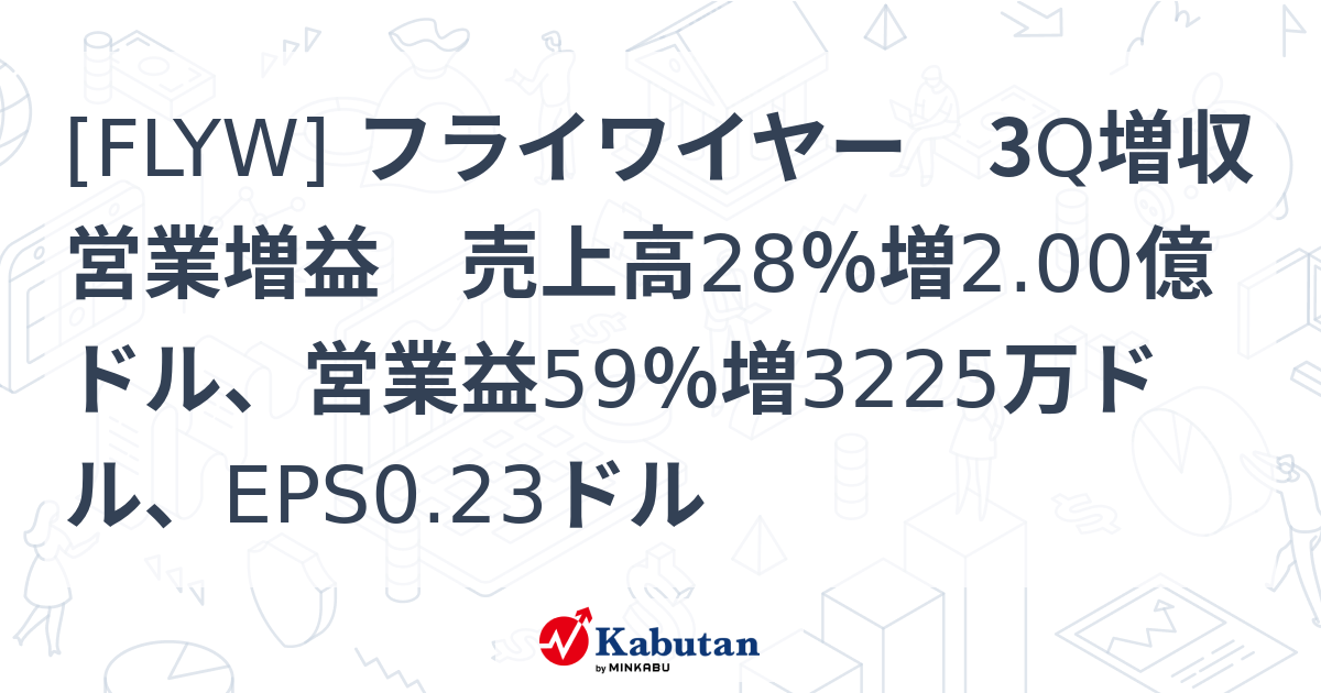 [FLYW] フライワイヤー 3Q増収営業増益 売上高28％増2.00億ドル、営業益59％増3225万ドル、EPS0.23ドル - 株探 ...
