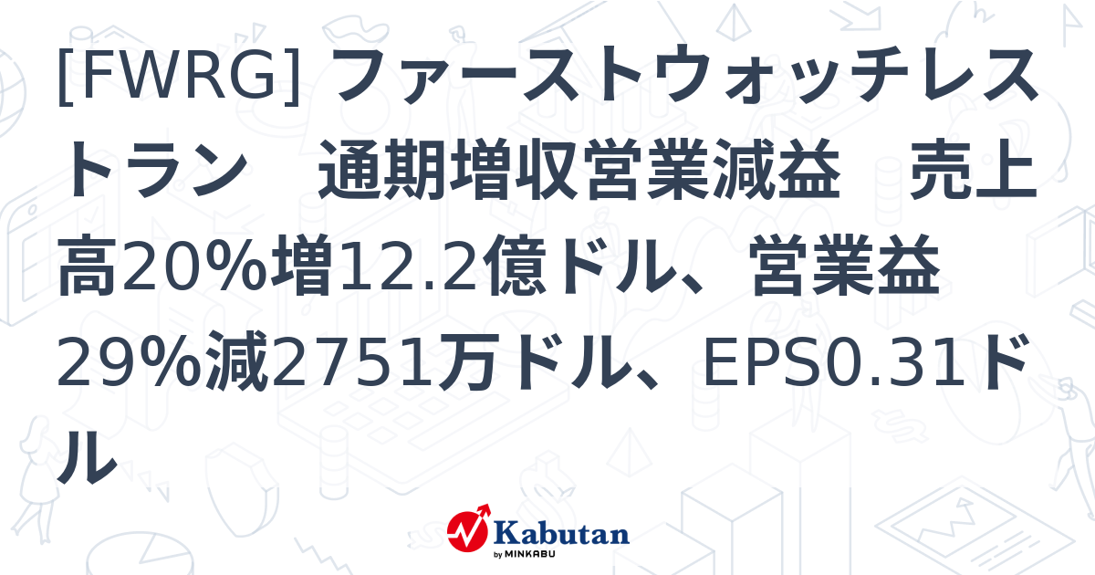 [FWRG] ファーストウォッチレストラン 通期増収営業減益 売上高20％増12.2億ドル、営業益29％減2751万ドル、EPS0.31ドル ...