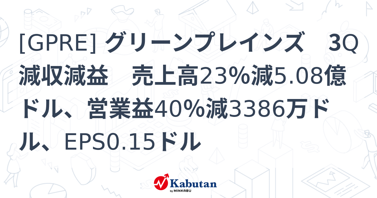 [GPRE] グリーンプレインズ 3Q減収減益 売上高23％減5.08億ドル、営業益40％減3386万ドル、EPS0.15ドル - 株探 ...