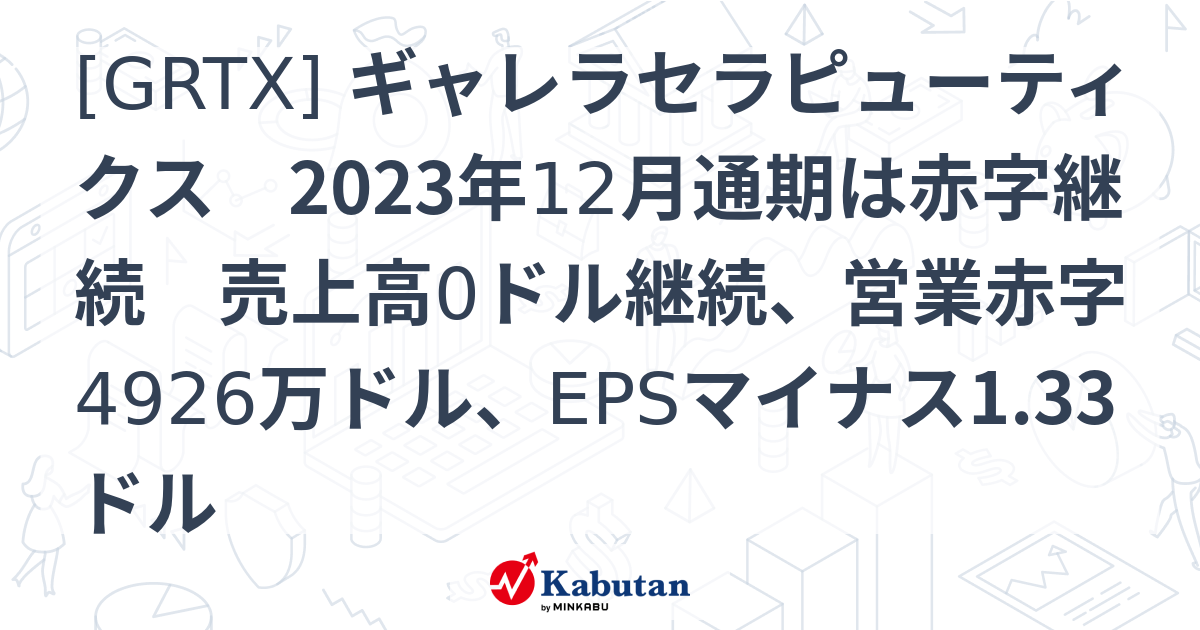 [GRTX] ギャレラセラピューティクス 2023年12月通期は赤字継続 売上高0ドル継続、営業赤字4926万ドル、EPSマイナス1.33ドル ...