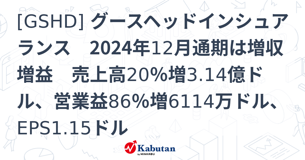 [GSHD] グースヘッドインシュアランス 2024年12月通期は増収増益 売上高20％増3.14億ドル、営業益86％増6114万ドル ...