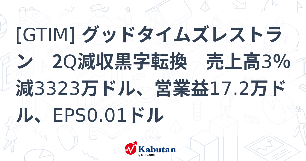 [GTIM] グッドタイムズレストラン 2Q減収黒字転換 売上高3％減3323万ドル、営業益17.2万ドル、EPS0.01ドル - 株探 ...
