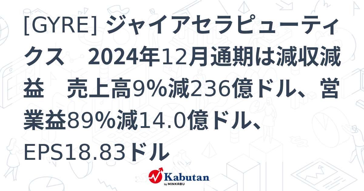 [GYRE] ジャイアセラピューティクス 2024年12月通期は減収減益 売上高9％減236億ドル、営業益89％減14.0億ドル、EPS18 ...