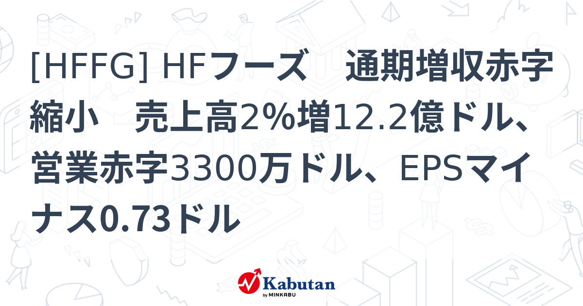 [HFFG] HFフーズ 通期増収赤字縮小 売上高2％増12.2億ドル、営業赤字3300万ドル、EPSマイナス0.73ドル - 株探(かぶたん ...