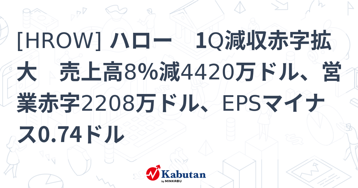 [HROW] ハロー 1Q減収赤字拡大 売上高8％減4420万ドル、営業赤字2208万ドル、EPSマイナス0.74ドル - 株探(かぶたん)｜米国株