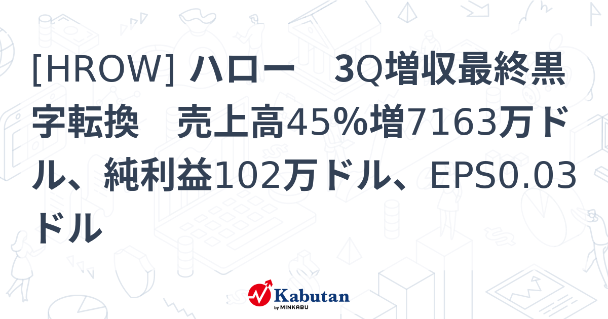 [HROW] ハロー 3Q増収最終黒字転換 売上高45％増7163万ドル、純利益102万ドル、EPS0.03ドル - 株探(かぶたん)｜米国株