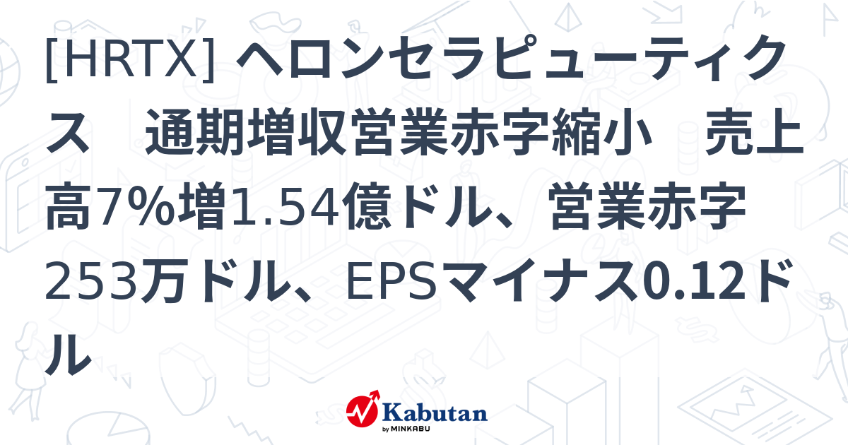 [HRTX] ヘロンセラピューティクス 通期増収営業赤字縮小 売上高7％増1.54億ドル、営業赤字253万ドル、EPSマイナス0.12ドル ...