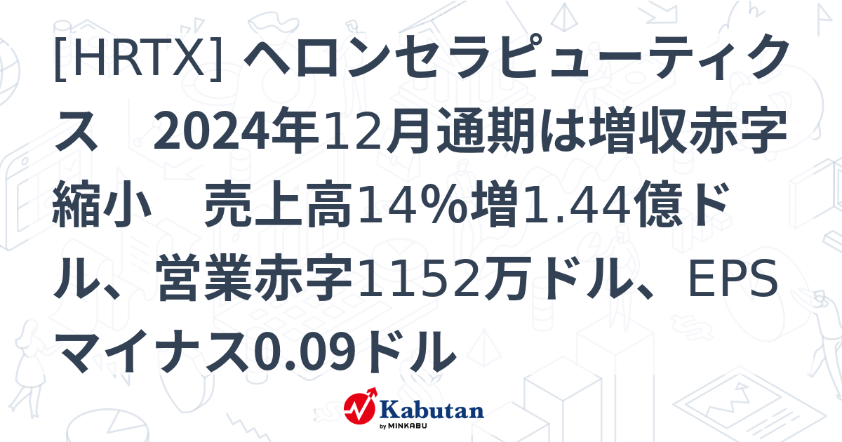 [HRTX] ヘロンセラピューティクス 2024年12月通期は増収赤字縮小 売上高14％増1.44億ドル、営業赤字1152万ドル、EPS ...