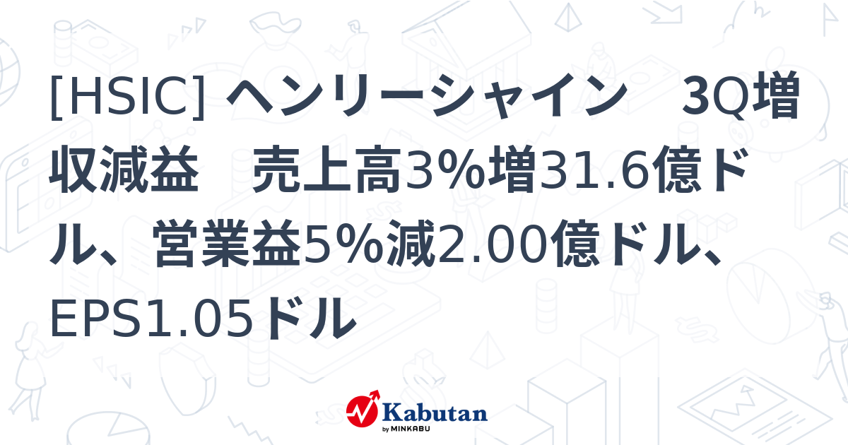 [HSIC] ヘンリーシャイン 3Q増収減益 売上高3％増31.6億ドル、営業益5％減2.00億ドル、EPS1.05ドル - 株探(かぶたん)｜米国株